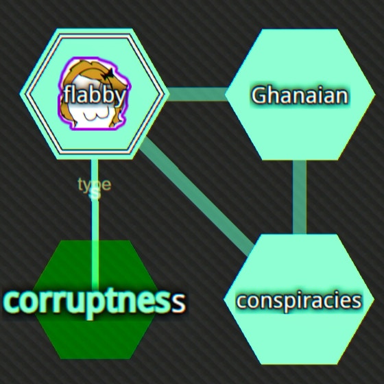 Type N' Conquer