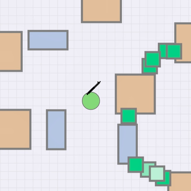 Gats.io