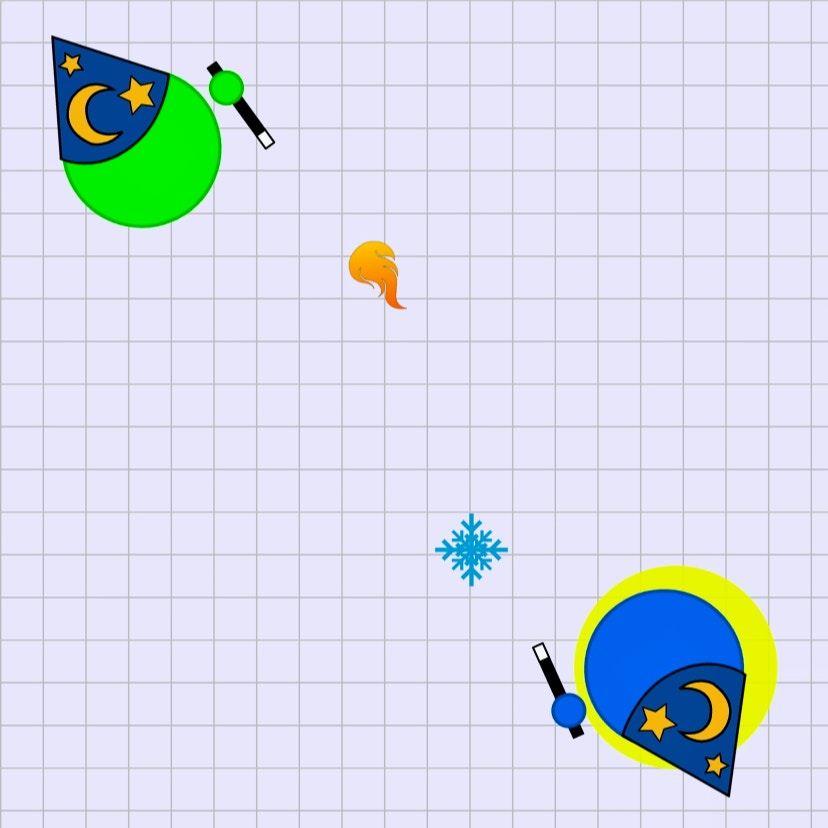 Wiziz.io